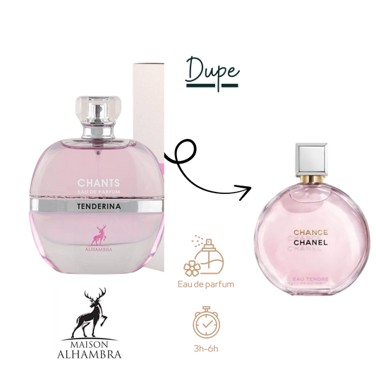 10 ml Chants Tenderina EDP