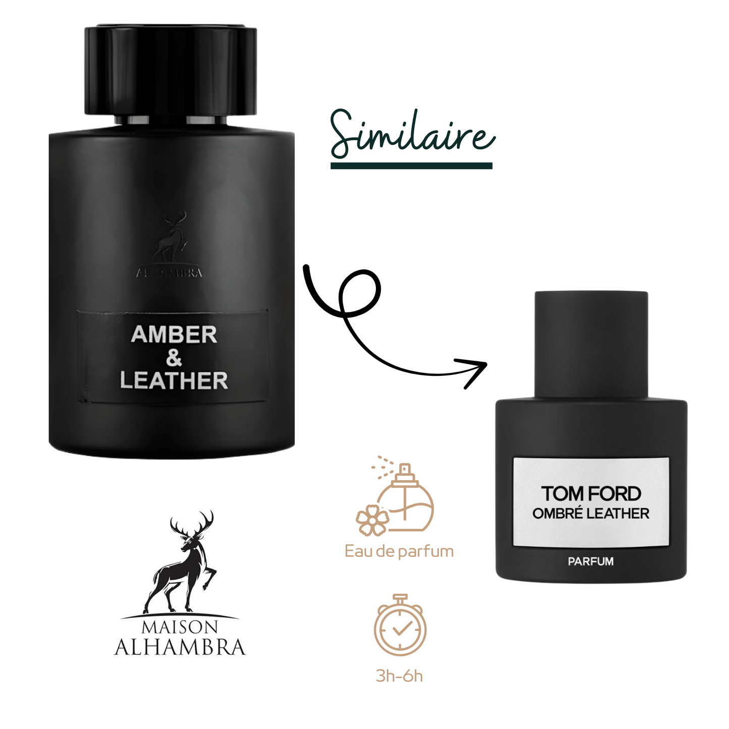10ml Amber et Leather Pour Homme EDP
