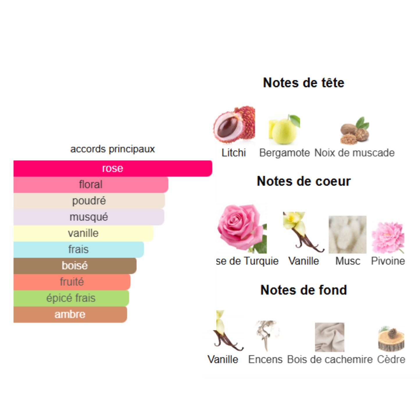 Club de Nuit Impériale Pour Femme  105ml